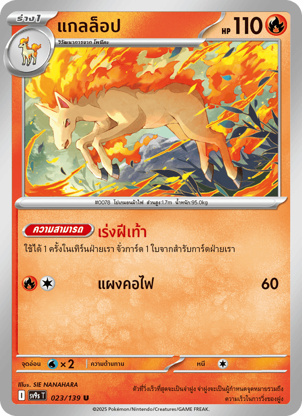 แกลล็อป