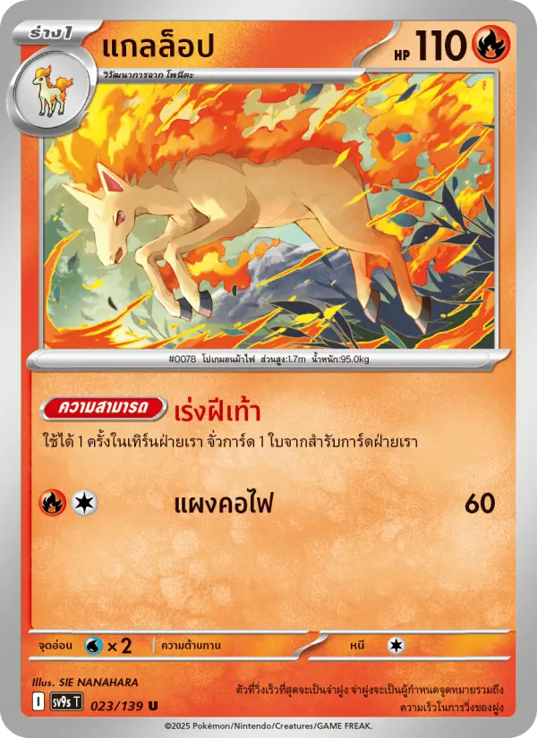 แกลล็อป card image