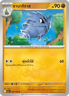 ซานากิราส