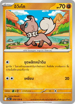 อิวังโค