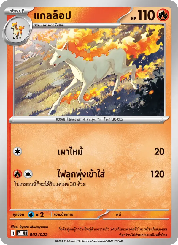แกลล็อป card image