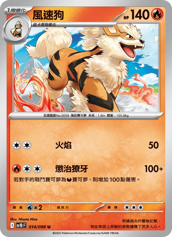 風速狗