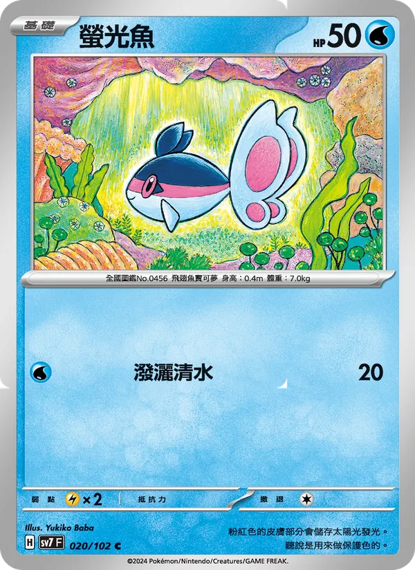 螢光魚