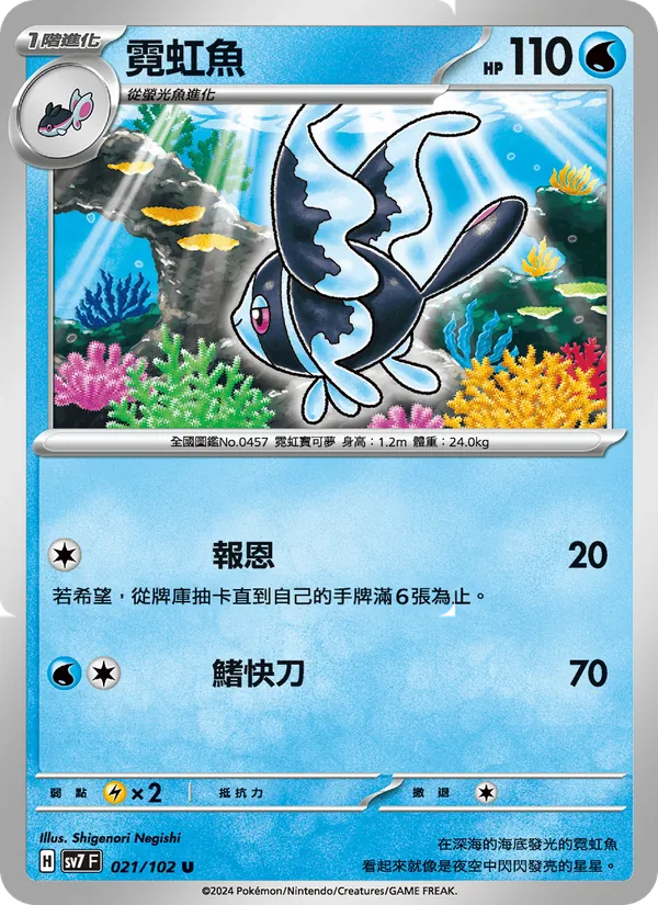 霓虹魚