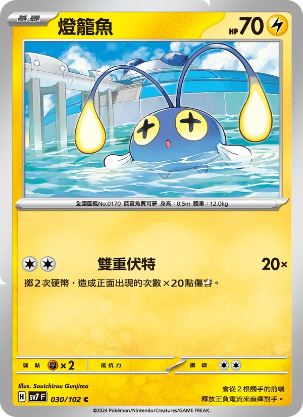 燈籠魚