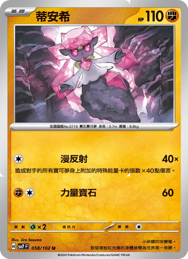 蒂安希