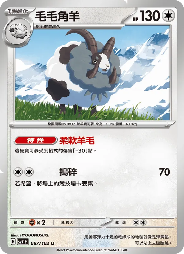 毛毛角羊