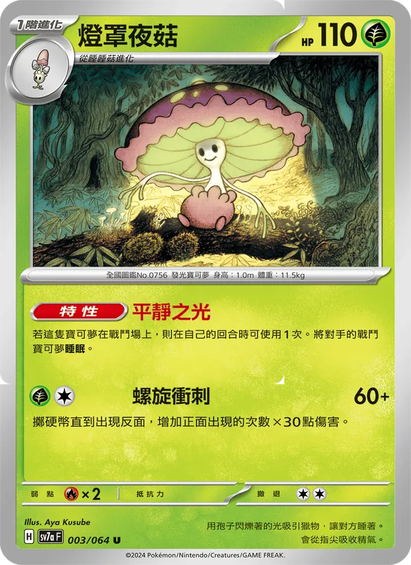 燈罩夜菇