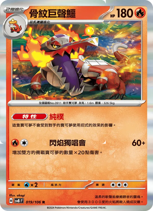 骨紋巨聲鱷