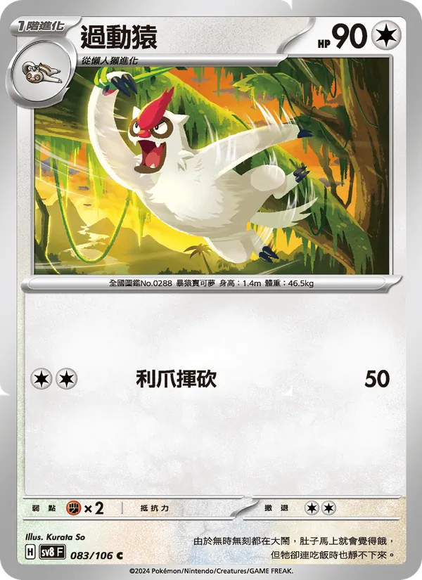 過動猿