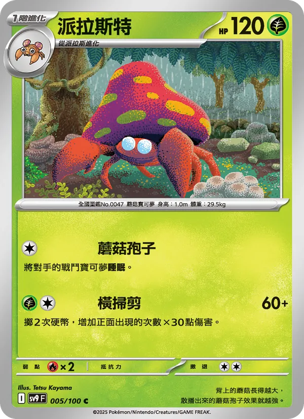 派拉斯特