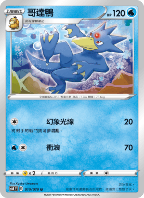 哥達鴨