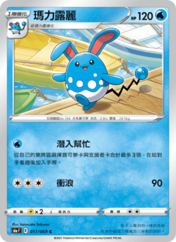 瑪力露麗