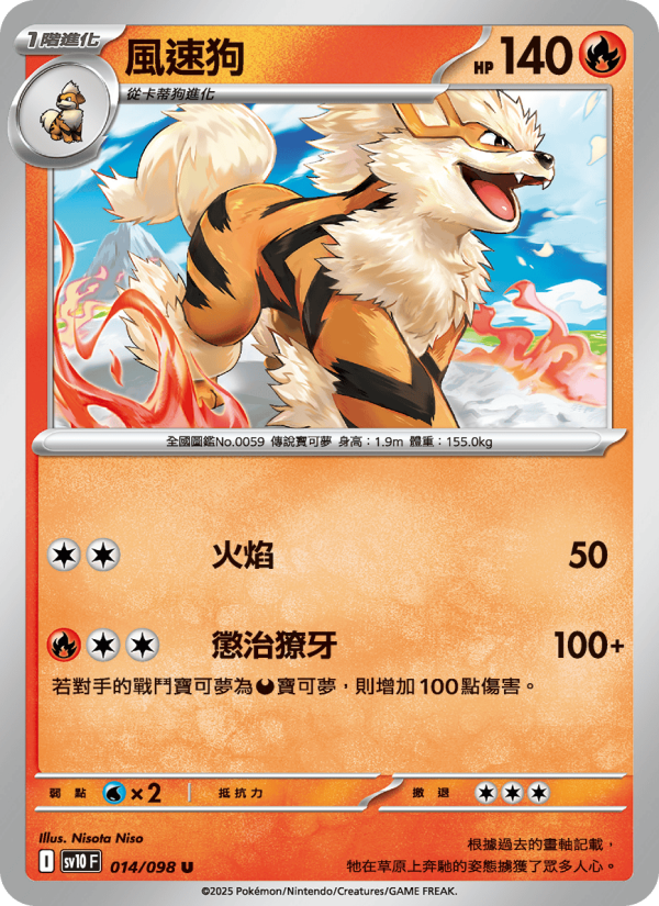 風速狗