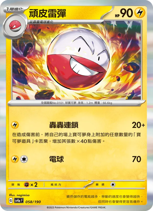 Electrode 058/190 Raging Surf