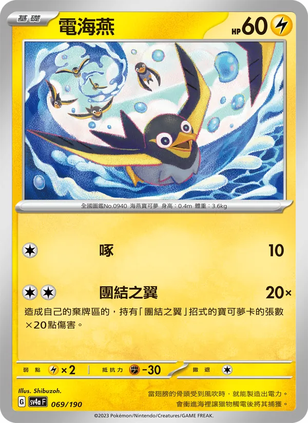 Wattrel 069/190 Raging Surf