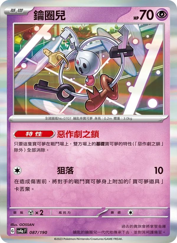 Klefki 087/190 Raging Surf