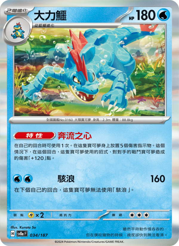 大力鱷