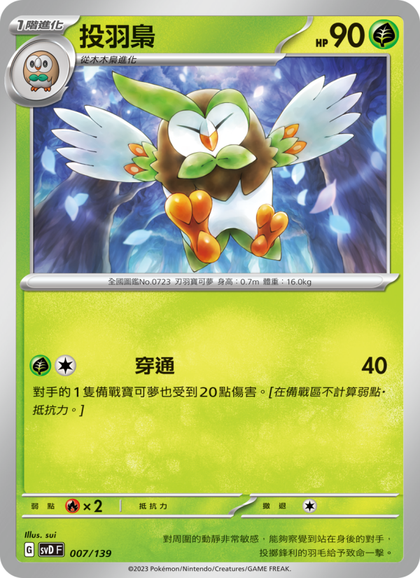 投羽梟