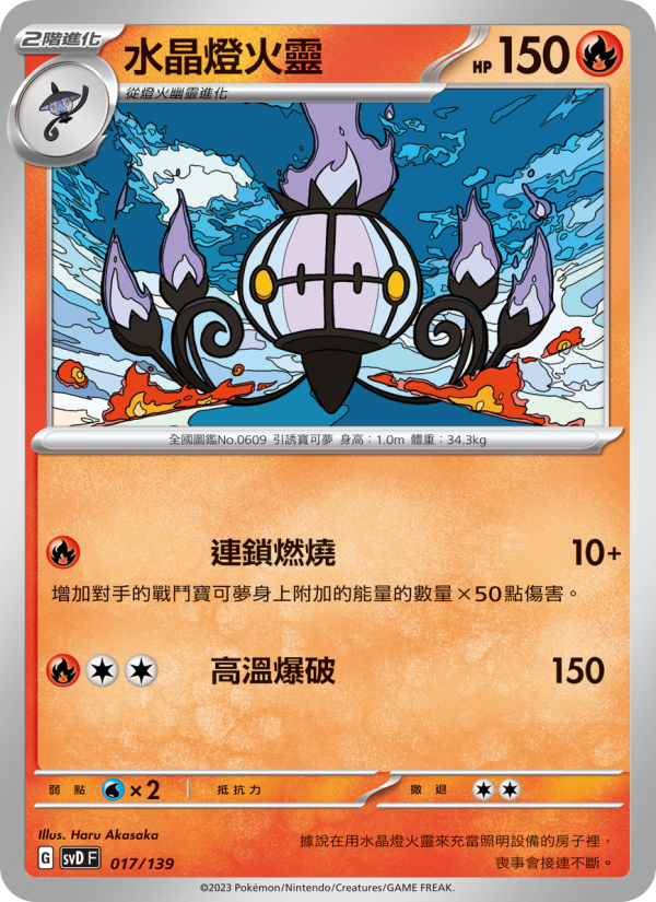 水晶燈火靈