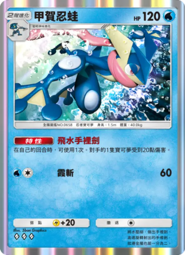 Greninja