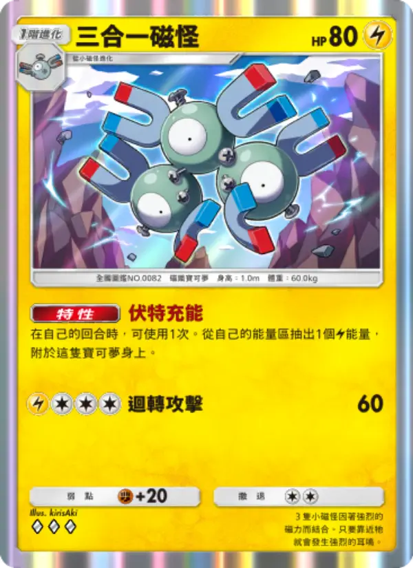 Magneton