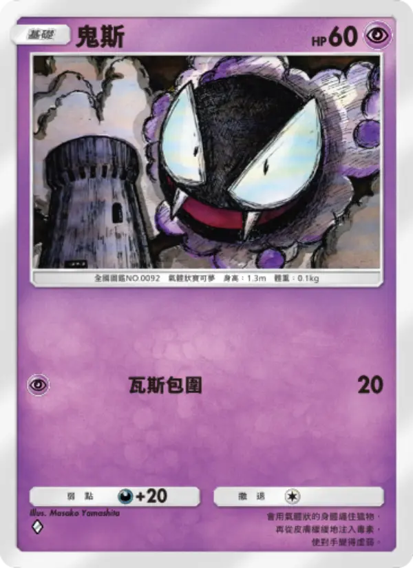 Gastly
