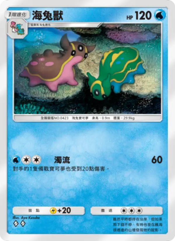 Gastrodon