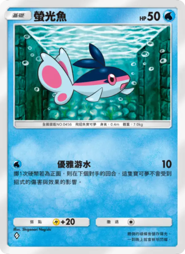 Finneon