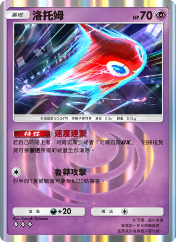 Rotom