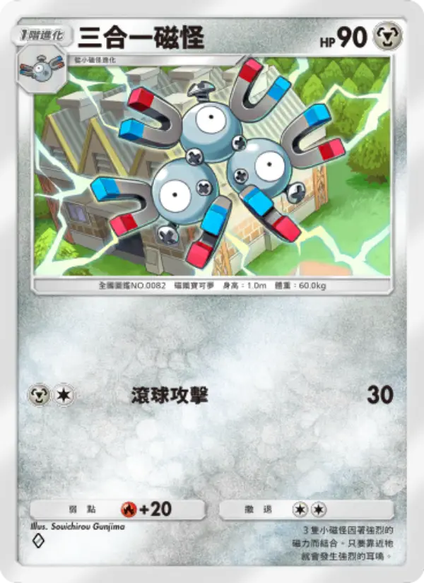 Magneton