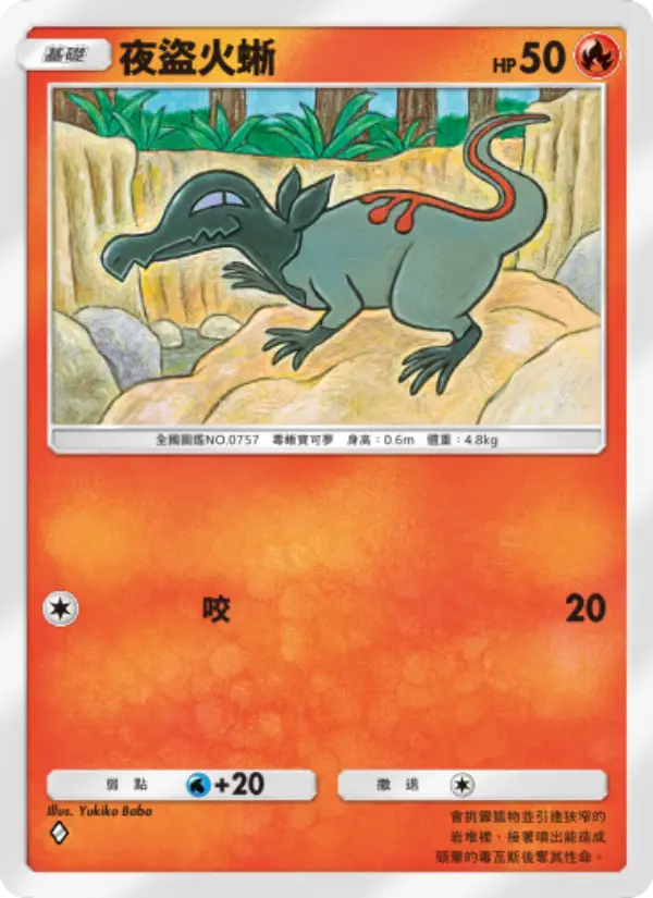 Salandit
