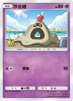 Sandygast