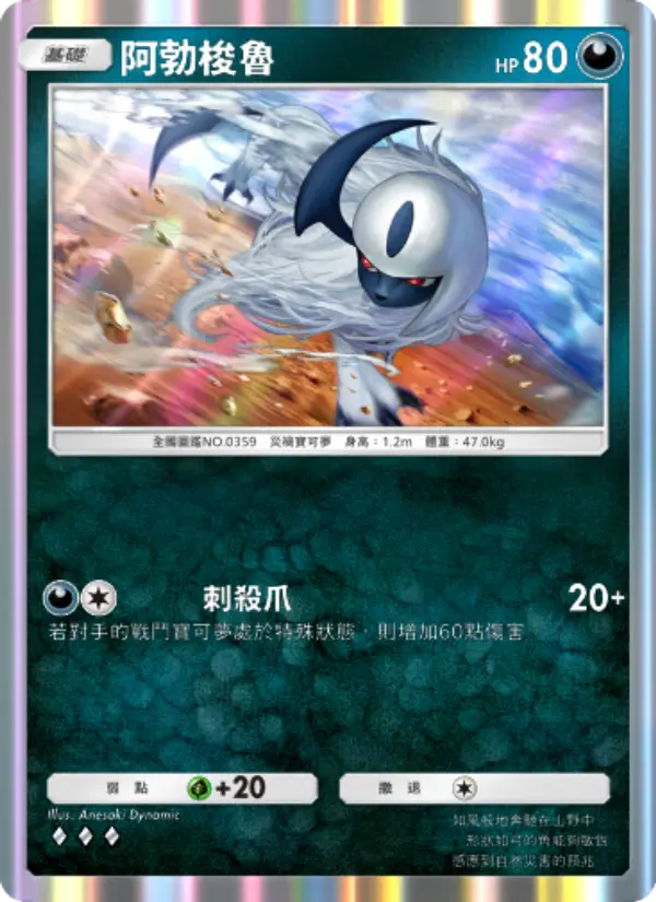 Absol